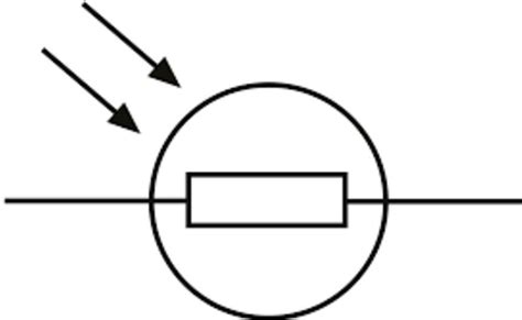 Variable Resistor Symbol Full Guide Linquip