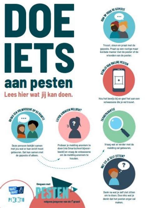 Rol Van De Omstaanders Bij Pesten Groeimee Pesten Sociale