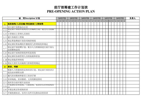 筹建期工作进度表word文档在线阅读与下载免费文档