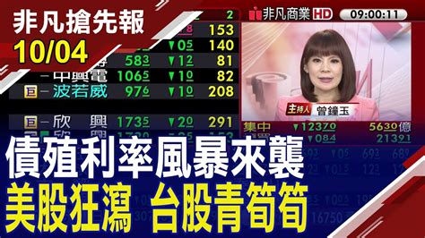 【債殖利率風暴來襲 美股狂瀉 台股青筍筍】20231004非凡搶先報 曾鐘玉×黃漢成×鍾騏遠 Ustvhotstock Youtube