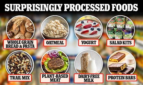 Revealed The 21 Ultra Processed Foods You Need To Avoid