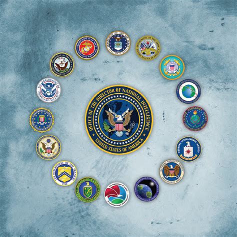 Intelligence Agency Symbols