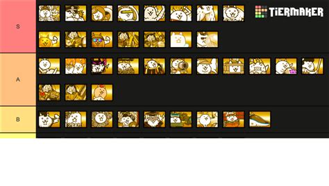 Battle Cats All Super Rare Cats Tier List Community Rankings Tiermaker