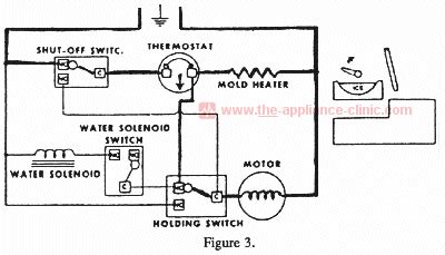 Ice Maker Wiring Diagram For Your Needs