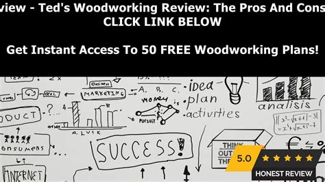 Teds Woodworking Review Ted S Woodworking Review The Pros And Cons