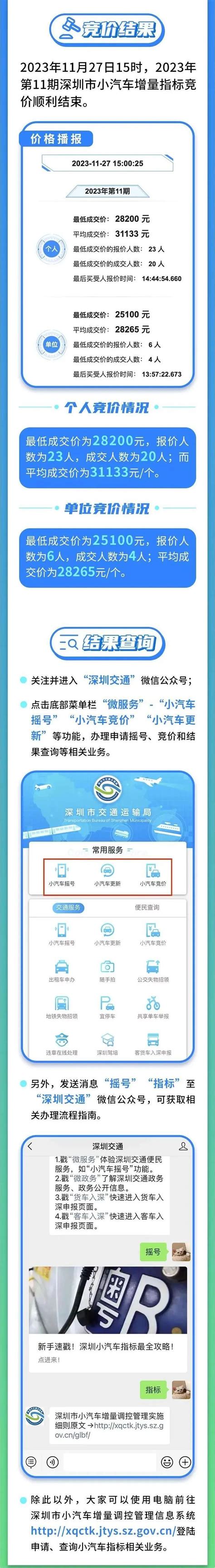 深新早点 深圳已进入流感流行期！ 深圳市 新浪财经 新浪网