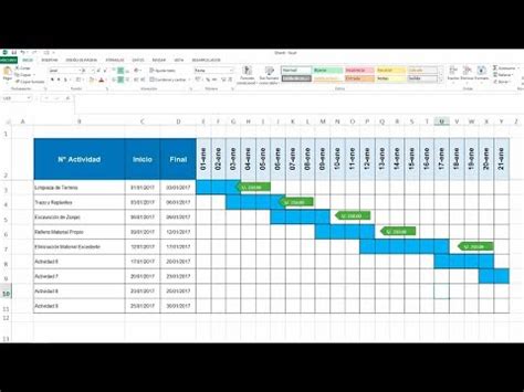 Diagrama Gantt Excel Plantilla