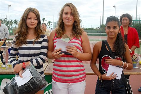 Nos Jeunes Aux Masters 2012 Philippe Guillot Flickr