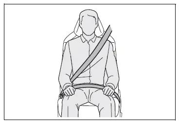 Toyota Rav Xa Owners Manual Correct Use Of The Seat