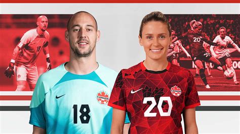 Milan Borjan and Cloé Lacasse named Canada Soccers Players of the