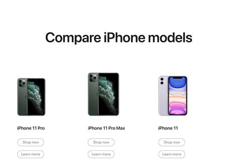 All Iphone Sizes Comparison Chart