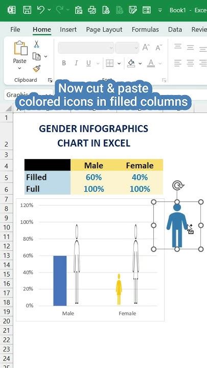 Create Gender Infographic Chart In Excel Exceltips Exceltutorial Productivity Youtube