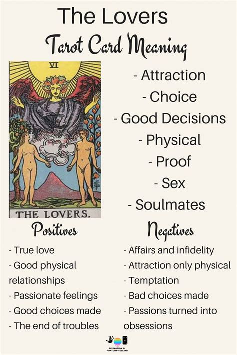 The Lovers Tarot Meaning - Love, Future, Feelings, and More — Lisa ...