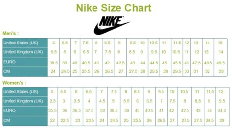 Nike Female Jersey Size Chart يرشد أمانة شارب nike men's pants size ...