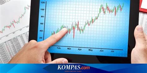 Analisa Fundamental Dan Teknikal Saham