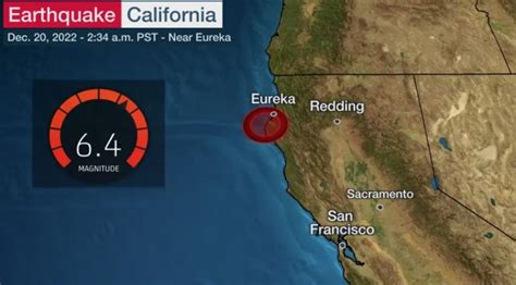 Magnitude 6 4 Earthquake Strikes Near Eureka California The Jim