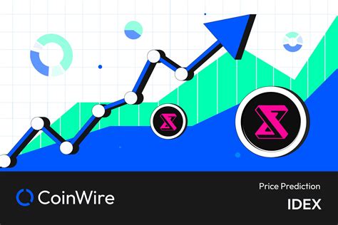 Idex Price Prediction Coinwire