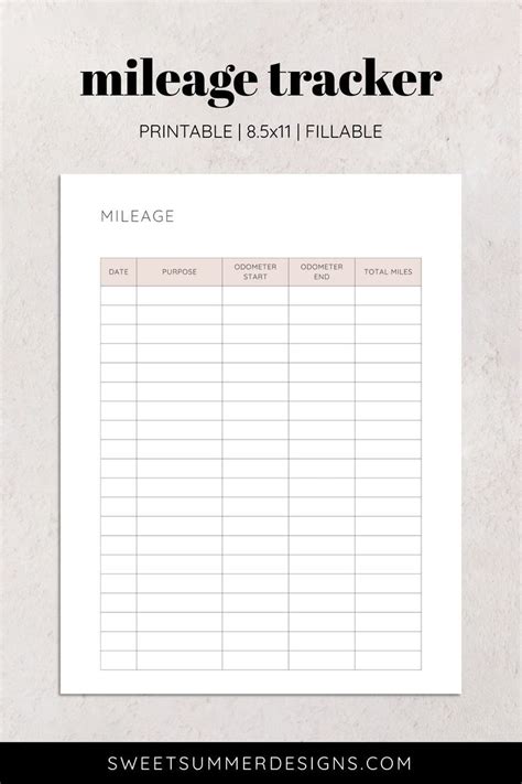 Mileage Tracker Printable, Mileage Tracker Sheet, Small Business ...