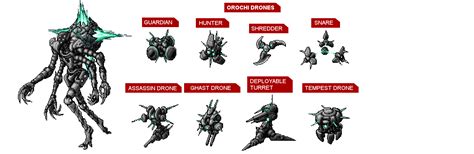 Oc Hydra Annihilation Nexus And Drones Rlancerrpg