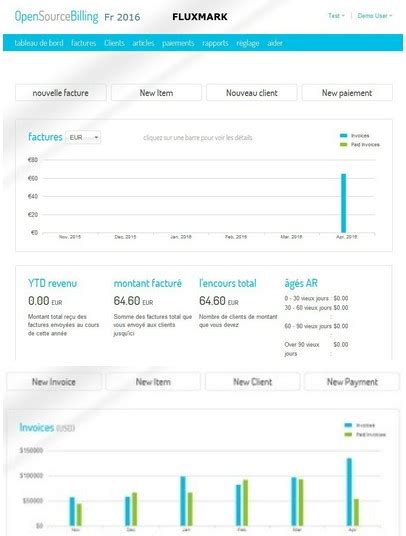 FLUXMARK Open Source Billing Fr 2016 Logiciel Professionnel Gratuit De