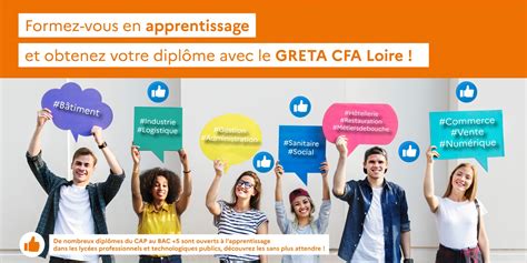 GRETA CFA Loire Réseau des GRETA de l académie de Lyon Formation d