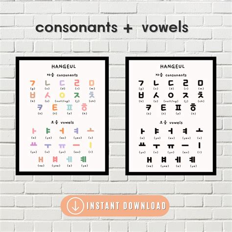 Korean Alphabet Hangeul Printable Poster Korean Room Decor Korean Abc