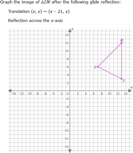 Ixl Sequences Of Transformations Graph The Image Year 7 Maths Practice