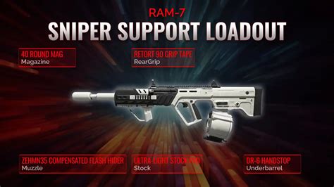 Ram 7 Superior Tactics The Ultimate Guide For Sniper Support Loadout