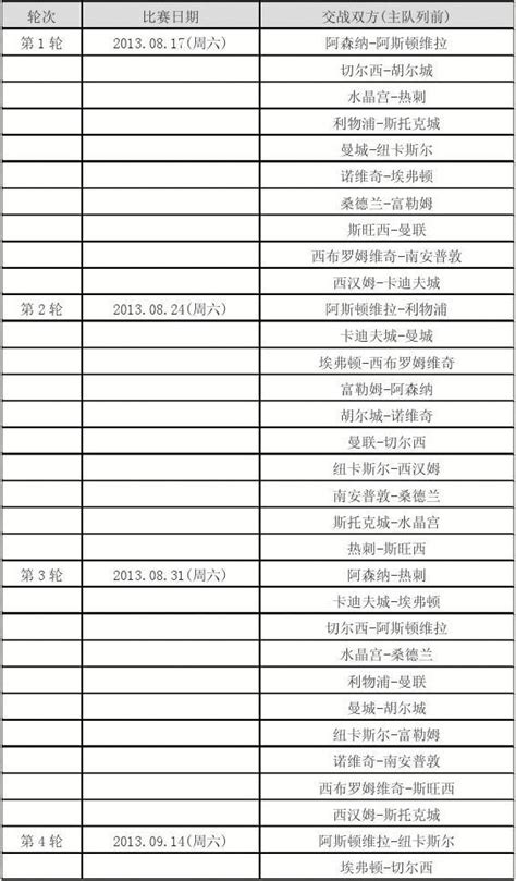 2013 2014赛季英超赛程表word文档免费下载文档大全