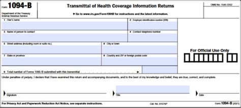 Mastering Form 1094 B The Essential Guide The Boom Post