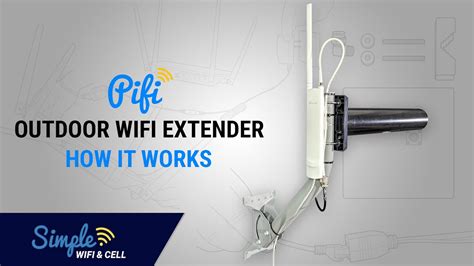 How To Extend Wifi Range Outside Advisorbit