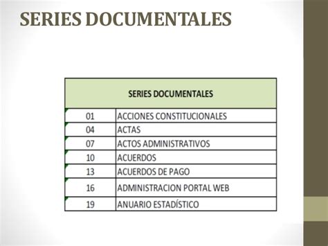 Cartilla De Ordenacion Documemtal 6 Serie Documental