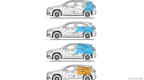 2021 Mercedes-Benz GLA - Interior Dimensions | Caricos