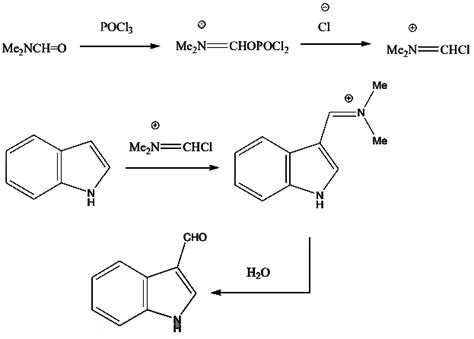 Pyrrole Furan And Thiophene Nucleophilic Substitution Reactions