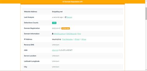Clones in the Cloud: The Deceptive GitHub Login Scam | authifyWeb ...