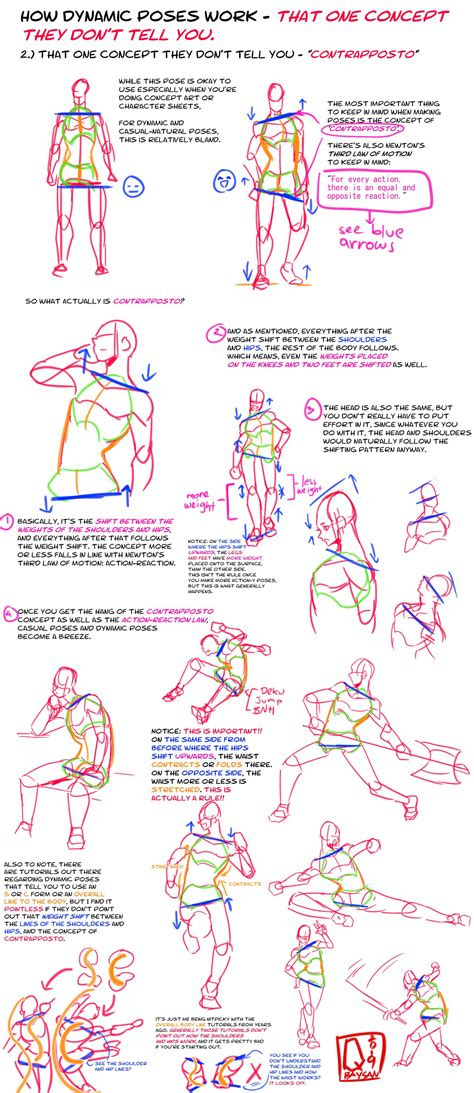 dynamic pose tutorial