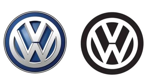 VW Will Announce New Logo That Looks Like The Old One