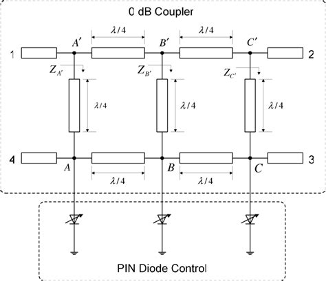 Attenuator schematic diagram. | Download Scientific Diagram