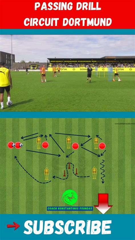 Passing Circuit Borussia Dortmund Spor Soccer Workouts Soccer Drills Football Drills