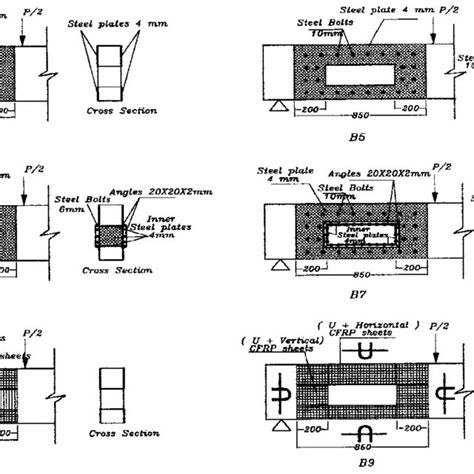 Pdf Strengthening Of Rc Beams With Large Openings In The Shear Zone