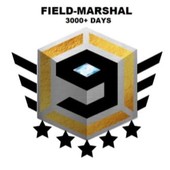 Hot Sexy Noemi Demeter Bikini Pics