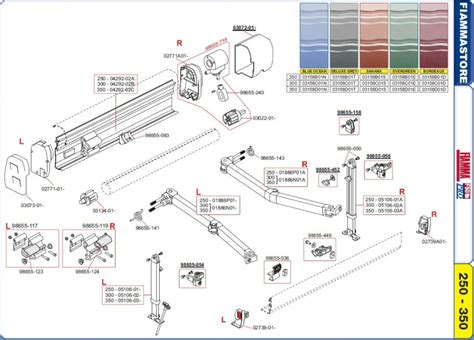 Fiamma F50 Pro 250-350cm awning spare parts polar white