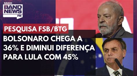 Bolsonaro cresce chega aos 36 e diminui diferença para Lula petista