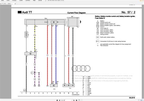 Audi Tt Radio Wiring How To Audi Tt Stereo Wiring Diagram