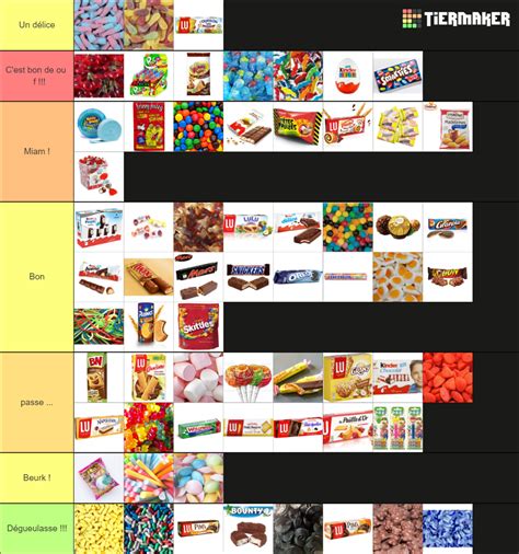 Bonbon Et G Teaux Fran Ais Tier List Community Rankings Tiermaker