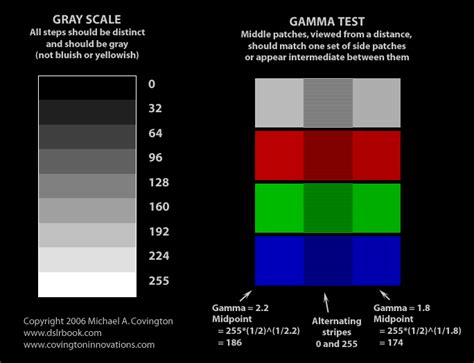 Monitor color calibration image - SF Wallpaper