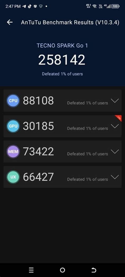 AnTuTu 10 Scores Of Tecno Spark Go 1 NR Benchmark