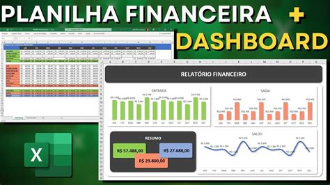 Como Fazer Planilha De Controle Financeiro Pessoal No Excel Download Grátis Dashboard No