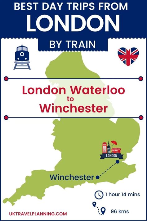 12 Best Day Trips From London By Train Logistics Tips Maps