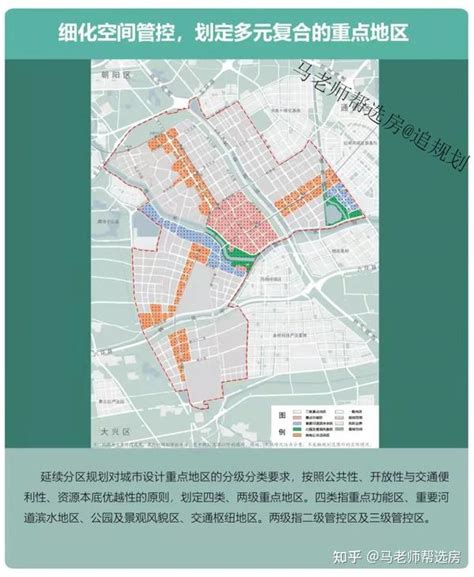 追规划 亦庄新城核心地区控制性详细规划（街区层面）（2020年 2035年）（草案） 知乎